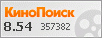 Рейтинг по версии Кинопоиска Рейтинг по версии Кинопоиска