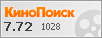 Рейтинг по версии Кинопоиска Рейтинг по версии Кинопоиска
