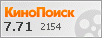 Рейтинг по версии Кинопоиска Рейтинг по версии Кинопоиска