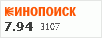 Рейтинг по версии Кинопоиска Рейтинг по версии Кинопоиска