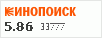 Рейтинг по версии Кинопоиска Рейтинг по версии Кинопоиска
