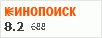 Рейтинг по версии Кинопоиска Рейтинг по версии Кинопоиска