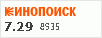 Рейтинг по версии Кинопоиска Рейтинг по версии Кинопоиска