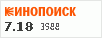 Рейтинг по версии Кинопоиска Рейтинг по версии Кинопоиска