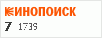 Рейтинг по версии Кинопоиска Рейтинг по версии Кинопоиска