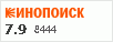 Рейтинг по версии Кинопоиска Рейтинг по версии Кинопоиска