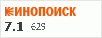 Рейтинг по версии Кинопоиска Рейтинг по версии Кинопоиска
