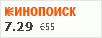 Рейтинг по версии Кинопоиска Рейтинг по версии Кинопоиска