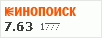 Рейтинг по версии Кинопоиска Рейтинг по версии Кинопоиска