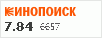 Рейтинг по версии Кинопоиска Рейтинг по версии Кинопоиска