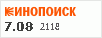 Рейтинг по версии Кинопоиска Рейтинг по версии Кинопоиска
