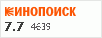 Рейтинг по версии Кинопоиска Рейтинг по версии Кинопоиска