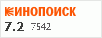 Рейтинг по версии Кинопоиска Рейтинг по версии Кинопоиска