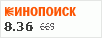 Рейтинг по версии Кинопоиска Рейтинг по версии Кинопоиска