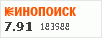 Рейтинг по версии Кинопоиска Рейтинг по версии Кинопоиска