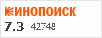 Рейтинг по версии Кинопоиска Рейтинг по версии Кинопоиска