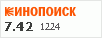 Рейтинг по версии Кинопоиска Рейтинг по версии Кинопоиска