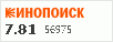 Рейтинг по версии Кинопоиска Рейтинг по версии Кинопоиска