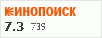 Рейтинг по версии Кинопоиска Рейтинг по версии Кинопоиска