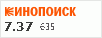 Рейтинг по версии Кинопоиска Рейтинг по версии Кинопоиска