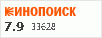 Рейтинг по версии Кинопоиска Рейтинг по версии Кинопоиска
