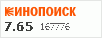 Рейтинг по версии Кинопоиска Рейтинг по версии Кинопоиска