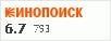 Рейтинг по версии Кинопоиска Рейтинг по версии Кинопоиска