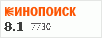 Рейтинг по версии Кинопоиска Рейтинг по версии Кинопоиска