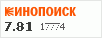 Рейтинг по версии Кинопоиска Рейтинг по версии Кинопоиска