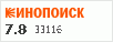 Рейтинг по версии Кинопоиска Рейтинг по версии Кинопоиска