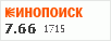 Рейтинг по версии Кинопоиска Рейтинг по версии Кинопоиска
