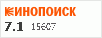 Рейтинг по версии Кинопоиска Рейтинг по версии Кинопоиска