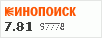 Рейтинг по версии Кинопоиска Рейтинг по версии Кинопоиска