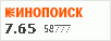 Рейтинг по версии Кинопоиска Рейтинг по версии Кинопоиска