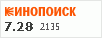 Рейтинг по версии Кинопоиска Рейтинг по версии Кинопоиска