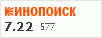 Рейтинг по версии Кинопоиска Рейтинг по версии Кинопоиска