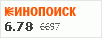 Рейтинг по версии Кинопоиска Рейтинг по версии Кинопоиска