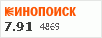 Рейтинг по версии Кинопоиска Рейтинг по версии Кинопоиска