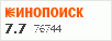 Рейтинг по версии Кинопоиска Рейтинг по версии Кинопоиска