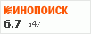 Рейтинг по версии Кинопоиска Рейтинг по версии Кинопоиска