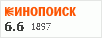 Рейтинг по версии Кинопоиска Рейтинг по версии Кинопоиска