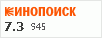 Рейтинг по версии Кинопоиска Рейтинг по версии Кинопоиска