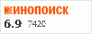Рейтинг по версии Кинопоиска Рейтинг по версии Кинопоиска