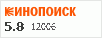 Рейтинг по версии Кинопоиска Рейтинг по версии Кинопоиска