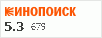 Рейтинг по версии Кинопоиска Рейтинг по версии Кинопоиска
