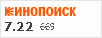 Рейтинг по версии Кинопоиска Рейтинг по версии Кинопоиска