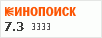 Рейтинг по версии Кинопоиска Рейтинг по версии Кинопоиска