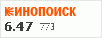 Рейтинг по версии Кинопоиска Рейтинг по версии Кинопоиска