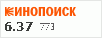 Рейтинг по версии Кинопоиска Рейтинг по версии Кинопоиска