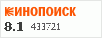 Рейтинг по версии Кинопоиска Рейтинг по версии Кинопоиска